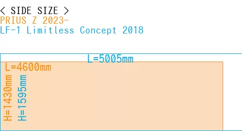 #PRIUS Z 2023- + LF-1 Limitless Concept 2018